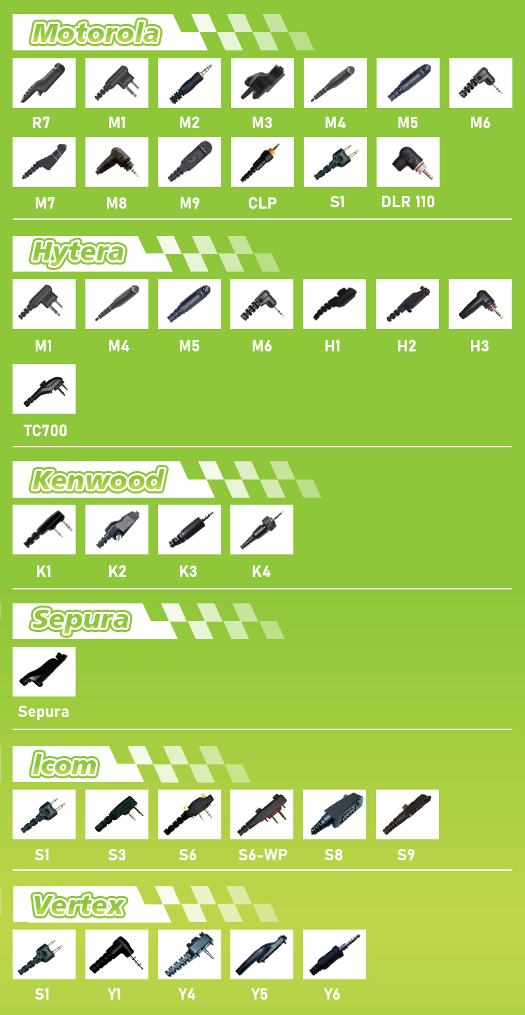 walkie talkie accessories